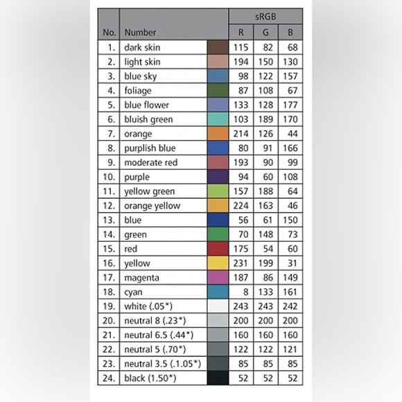 Photography & Camera Color Correction cards and Foldable White Balance - Picture 7 of 8